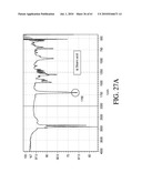 AEROSOLIZED FLUOROQUINOLONES AND USES THEREOF diagram and image