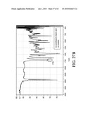 AEROSOLIZED FLUOROQUINOLONES AND USES THEREOF diagram and image