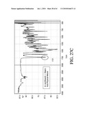 AEROSOLIZED FLUOROQUINOLONES AND USES THEREOF diagram and image