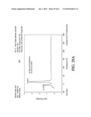 AEROSOLIZED FLUOROQUINOLONES AND USES THEREOF diagram and image