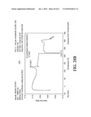 AEROSOLIZED FLUOROQUINOLONES AND USES THEREOF diagram and image