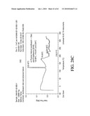 AEROSOLIZED FLUOROQUINOLONES AND USES THEREOF diagram and image