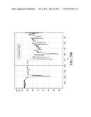 AEROSOLIZED FLUOROQUINOLONES AND USES THEREOF diagram and image