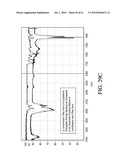 AEROSOLIZED FLUOROQUINOLONES AND USES THEREOF diagram and image