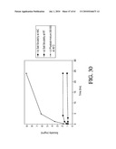 AEROSOLIZED FLUOROQUINOLONES AND USES THEREOF diagram and image