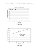 AEROSOLIZED FLUOROQUINOLONES AND USES THEREOF diagram and image