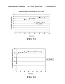 AEROSOLIZED FLUOROQUINOLONES AND USES THEREOF diagram and image