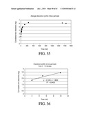 AEROSOLIZED FLUOROQUINOLONES AND USES THEREOF diagram and image