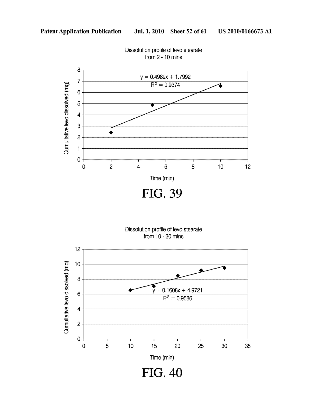 AEROSOLIZED FLUOROQUINOLONES AND USES THEREOF - diagram, schematic, and image 53