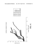 AEROSOLIZED FLUOROQUINOLONES AND USES THEREOF diagram and image