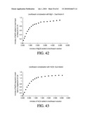 AEROSOLIZED FLUOROQUINOLONES AND USES THEREOF diagram and image