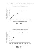 AEROSOLIZED FLUOROQUINOLONES AND USES THEREOF diagram and image