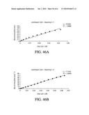 AEROSOLIZED FLUOROQUINOLONES AND USES THEREOF diagram and image