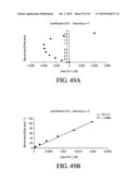 AEROSOLIZED FLUOROQUINOLONES AND USES THEREOF diagram and image