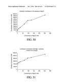 AEROSOLIZED FLUOROQUINOLONES AND USES THEREOF diagram and image