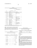 AEROSOLIZED FLUOROQUINOLONES AND USES THEREOF diagram and image