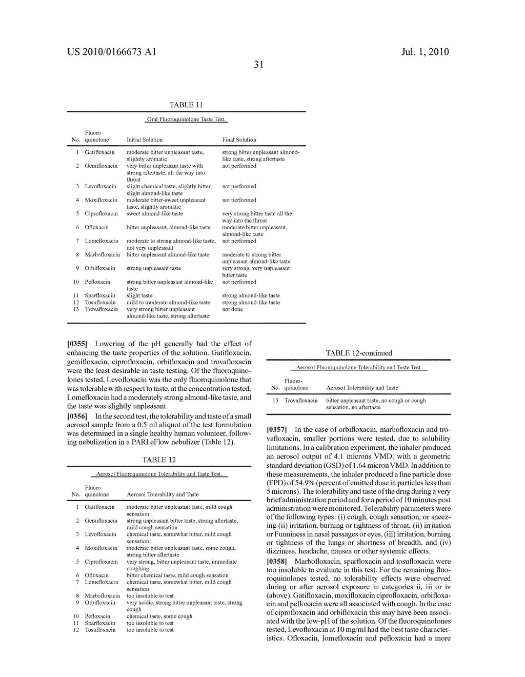 AEROSOLIZED FLUOROQUINOLONES AND USES THEREOF - diagram, schematic, and image 93