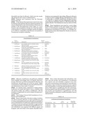 AEROSOLIZED FLUOROQUINOLONES AND USES THEREOF diagram and image