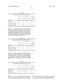 AEROSOLIZED FLUOROQUINOLONES AND USES THEREOF diagram and image