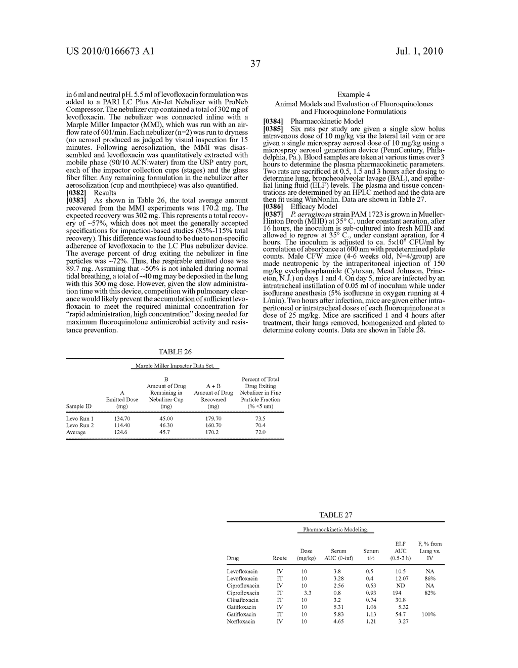 AEROSOLIZED FLUOROQUINOLONES AND USES THEREOF - diagram, schematic, and image 99