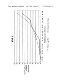 DIAGNOSTIC MARKERS OF WOUND INFECTION diagram and image