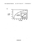 Methods and compositions for inhibition of viral replication diagram and image