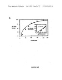 Methods and compositions for inhibition of viral replication diagram and image