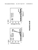 Methods and compositions for inhibition of viral replication diagram and image