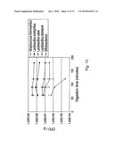 PROBOTIC COMPOSITIONS AND USES THEREOF diagram and image