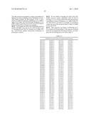 GENES ENCODING NEMATODE TOXINS diagram and image