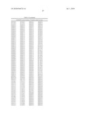 GENES ENCODING NEMATODE TOXINS diagram and image