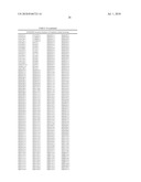 GENES ENCODING NEMATODE TOXINS diagram and image