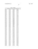 GENES ENCODING NEMATODE TOXINS diagram and image