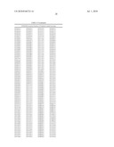 GENES ENCODING NEMATODE TOXINS diagram and image