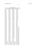 GENES ENCODING NEMATODE TOXINS diagram and image