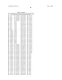 GENES ENCODING NEMATODE TOXINS diagram and image