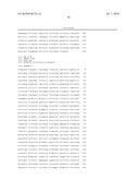 GENES ENCODING NEMATODE TOXINS diagram and image