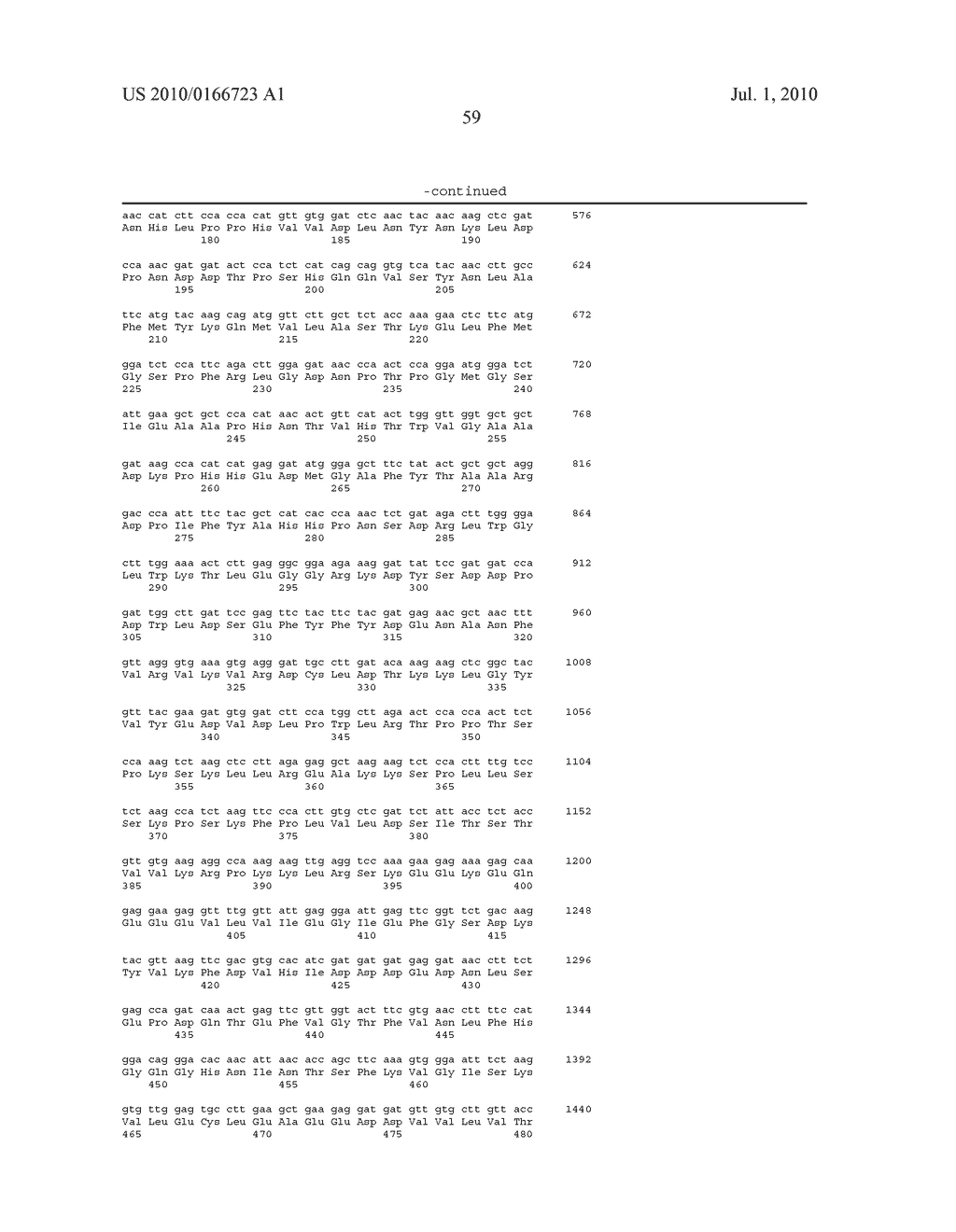 GENES ENCODING NEMATODE TOXINS - diagram, schematic, and image 67