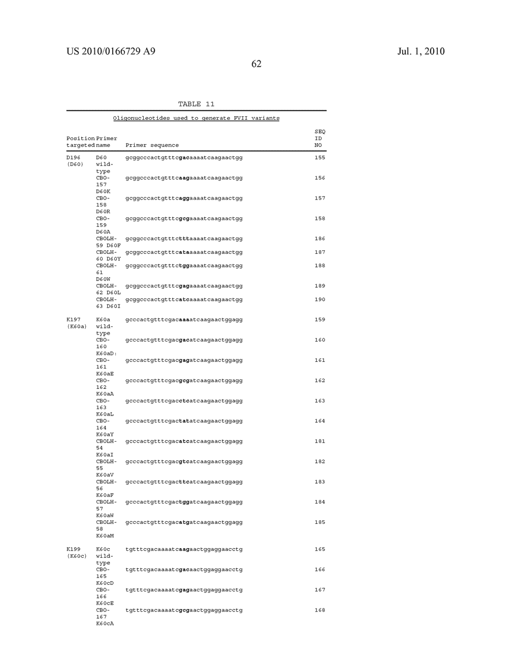 Modified factor VII polypeptides and uses thereof - diagram, schematic, and image 70