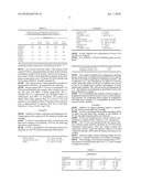 Liquid, Aqueous Pharmaceutical Composition of Factor VII Polypeptides diagram and image