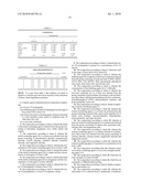 Liquid, Aqueous Pharmaceutical Composition of Factor VII Polypeptides diagram and image