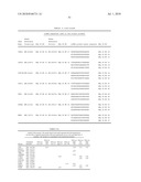 Methods and Compositions for Treating Cancer diagram and image