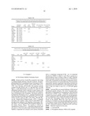 Methods and Compositions for Treating Cancer diagram and image