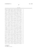 Methods and Compositions for Treating Cancer diagram and image