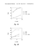 COMPOSITIONS AND METHODS FOR WT1 SPECIFIC IMMUNOTHERAPY diagram and image