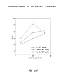 COMPOSITIONS AND METHODS FOR WT1 SPECIFIC IMMUNOTHERAPY diagram and image