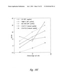 COMPOSITIONS AND METHODS FOR WT1 SPECIFIC IMMUNOTHERAPY diagram and image