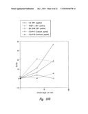 COMPOSITIONS AND METHODS FOR WT1 SPECIFIC IMMUNOTHERAPY diagram and image