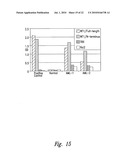 COMPOSITIONS AND METHODS FOR WT1 SPECIFIC IMMUNOTHERAPY diagram and image