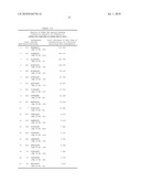 COMPOSITIONS AND METHODS FOR WT1 SPECIFIC IMMUNOTHERAPY diagram and image